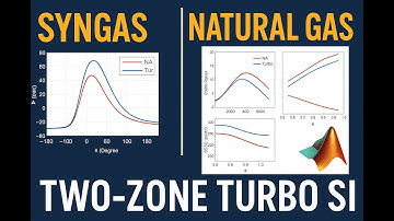 Syngas vs Natural Gas Turbocharged SI Engine MATLAB Two Zone Simulation