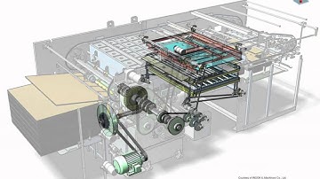 CATIA for Industrial Machinery kinematics