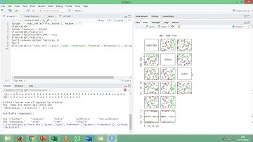 Pendekatan Klasterisasi K-Means menggunakan RStudio