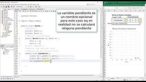 Ejercicios Java 008 Tipos de rectas en el plano cartesiano