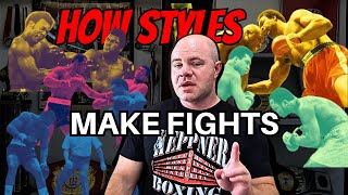 How Styles Make Fights in Boxing 🥊