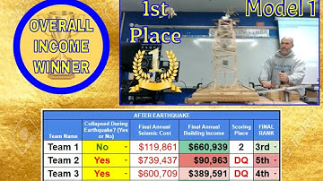 2025 Fall Semester - Seismic Design Competition