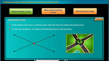 Intersecting, Non intersecting Lines and Concurrent Lines, Class 9 Maths