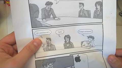 meme explained then deepfried