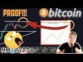 OMG!! LOOK AT THE BITCOIN CHART!!!! JACK DORSEY OF TWITTER & LIGHTNING NETWORK!!!