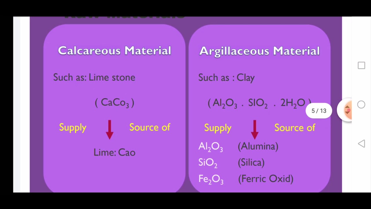Цементная промышленность (часть 1) Инж. Раша