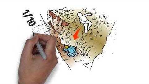 Soil Collapse Live Demo