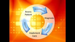 Improving health outcomes through experience and innovation | Lindsay Bevege | TEDxCanberra