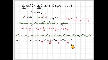 Maclaurin series for the exponential function