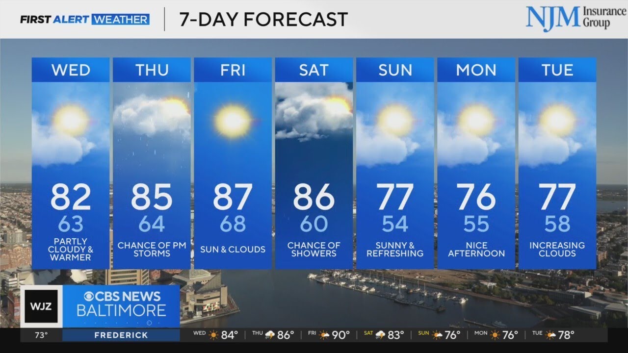 Temperatures warm up this week in Maryland - YouTube