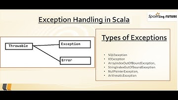 Scala Tutorials - Day 28 | Exception Handling in Scala