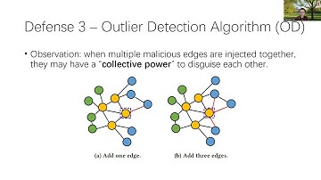 SaTML 2023 - Xiaojun Xu - EDoG: Adversarial Edge Detection For Graph Neural Networks (virtual)