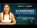 Island expands US biodefence engagement ahead of Galidesivir studies