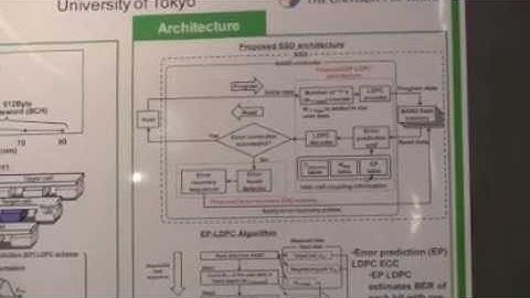 ISSCC 2012: 25.2 Over-10×-Extended-Lifetime 76%-Reduced-Error Solid-State Drives (SSDs)...
