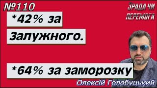 Залужний перший. 64% за заморозку - це не "кордони 1991" і навіть не "території на 23.02.24".