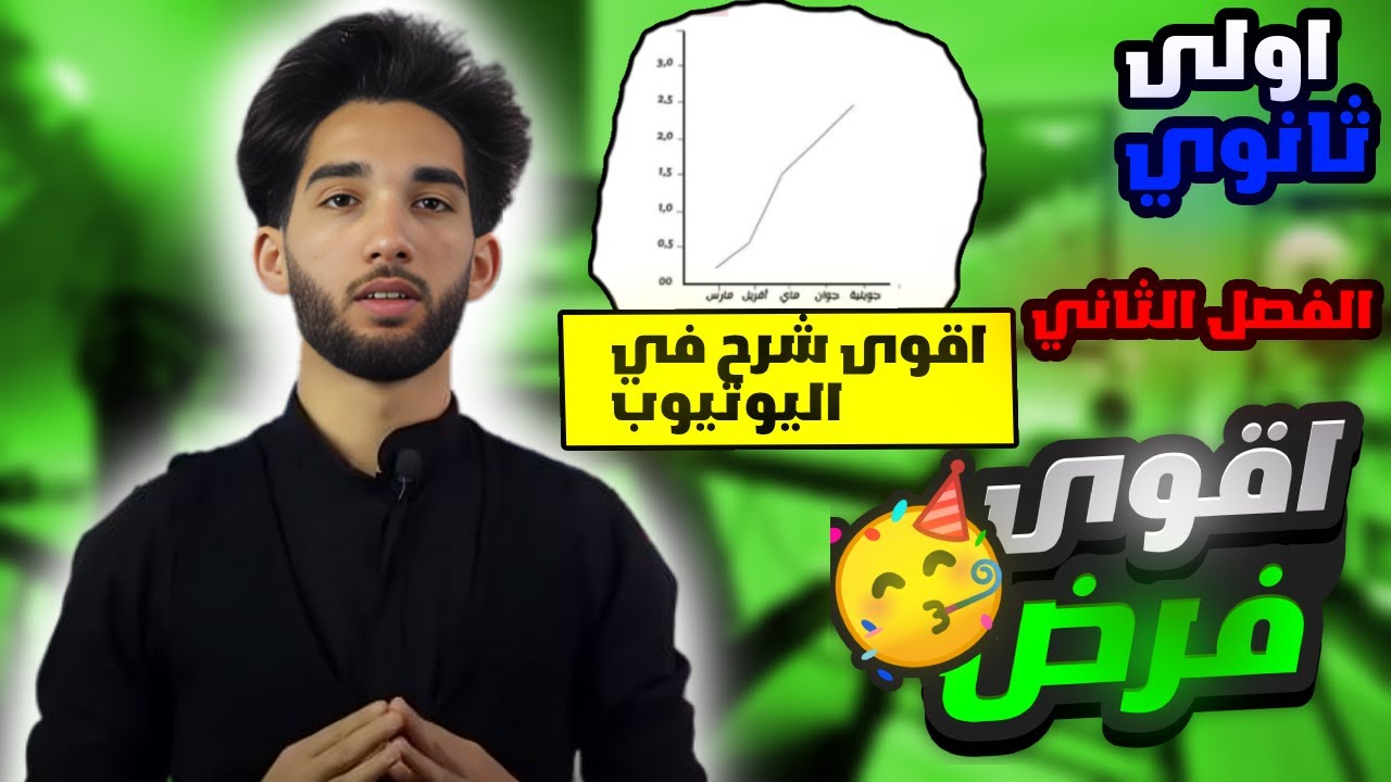 أقوى فرض مقترح العلوم الطبيعية🤯 للفصل الثاني للسنة أولى ثانوي - التركيب الضوئي (الأطياف الضوئية)