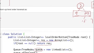 贾考博 LeetCode 107. Binary Tree Level Order Traversal II