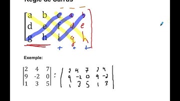 Règle de Sarrus (matrices 3x3)