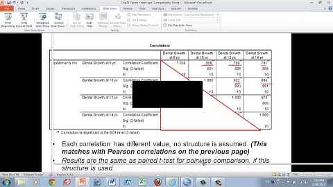 Lesson 29 (2) Mixed Effect Model: Correlation