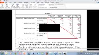 Lesson 29 (2) Mixed Effect Model: Correlation