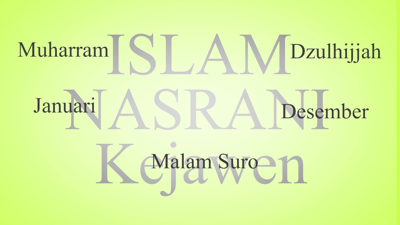 Ucapan Tahun Baru Islam Ke 1440 Hijriah Motion Graphics YouTube