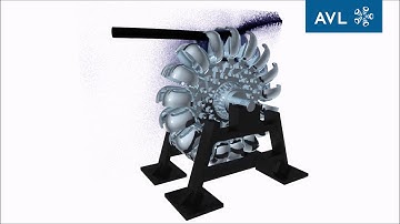 Simulating Turbine Dynamics with Water Jets in PreonLab | AVL Experience Cloud
