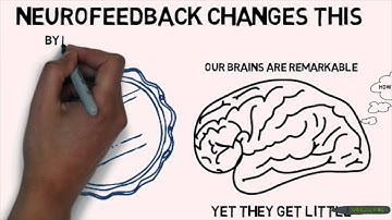 What is Neurofeedback Scribble Video