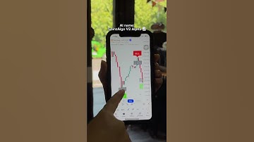 I always use GainzAlgo V2 Alpha indicator 📈 #crypto #stocks #forex #tradingview