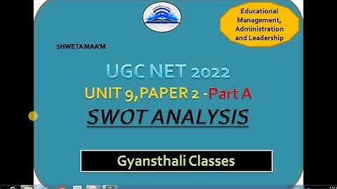 SWOT Analysis