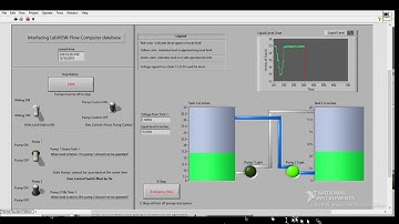 OSUIT Instrumentation Project: Interfacing LabVIEW-Flow Computer database