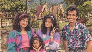 Edit FOTO kamu ala 80 an dengan chatGPT 
