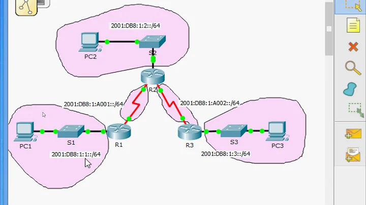 2.2.4.4 Packet Tracer - Configuring IPv6 Static and Default Routes