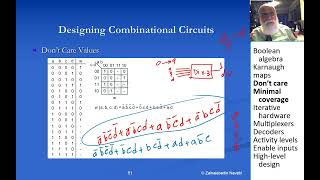 Elementary DLC - C4 (Designing Combinational Circuits)