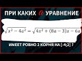 Уравнение с параметром. Корень равен корню.