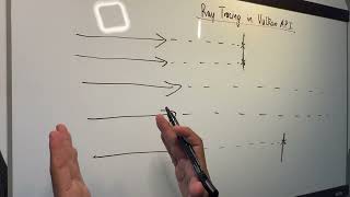 VULKAN API DISCUSSION | Ray Tracing 9.0 | Simple overview of ray tracing in Vulkan | Cuda Education