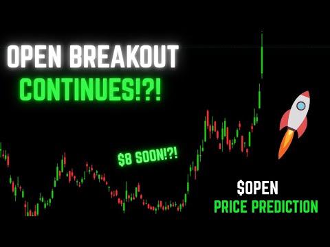 Video preview for Using Technical Analysis, we analyzed Opendoor Technologies (OPEN) stock and predicted where price would go within the next few days to weeks.