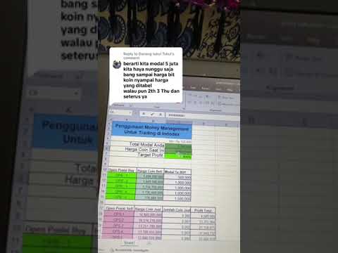 Cara Disiplin Memakai Money Management Untuk Investasi Di Bitcoin