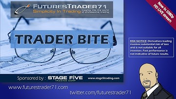07-15-2015 Trader Bite (Trade Wisdom Session 4)
