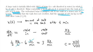 Mixing Problem Differential Equation (Application)