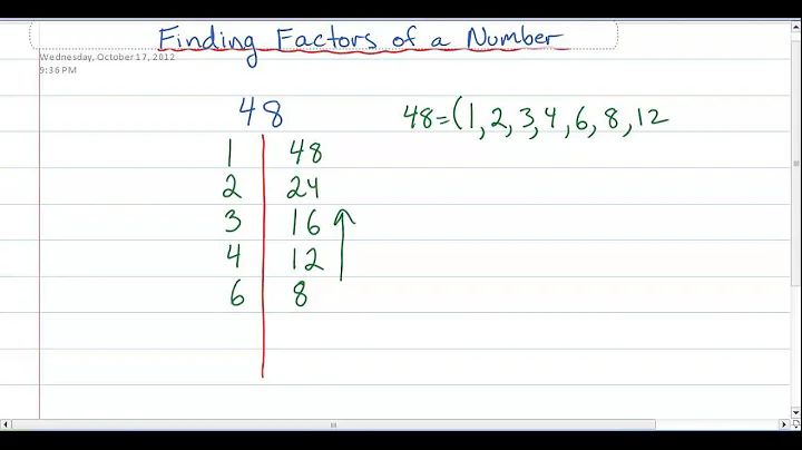 Finding Factors of a Number