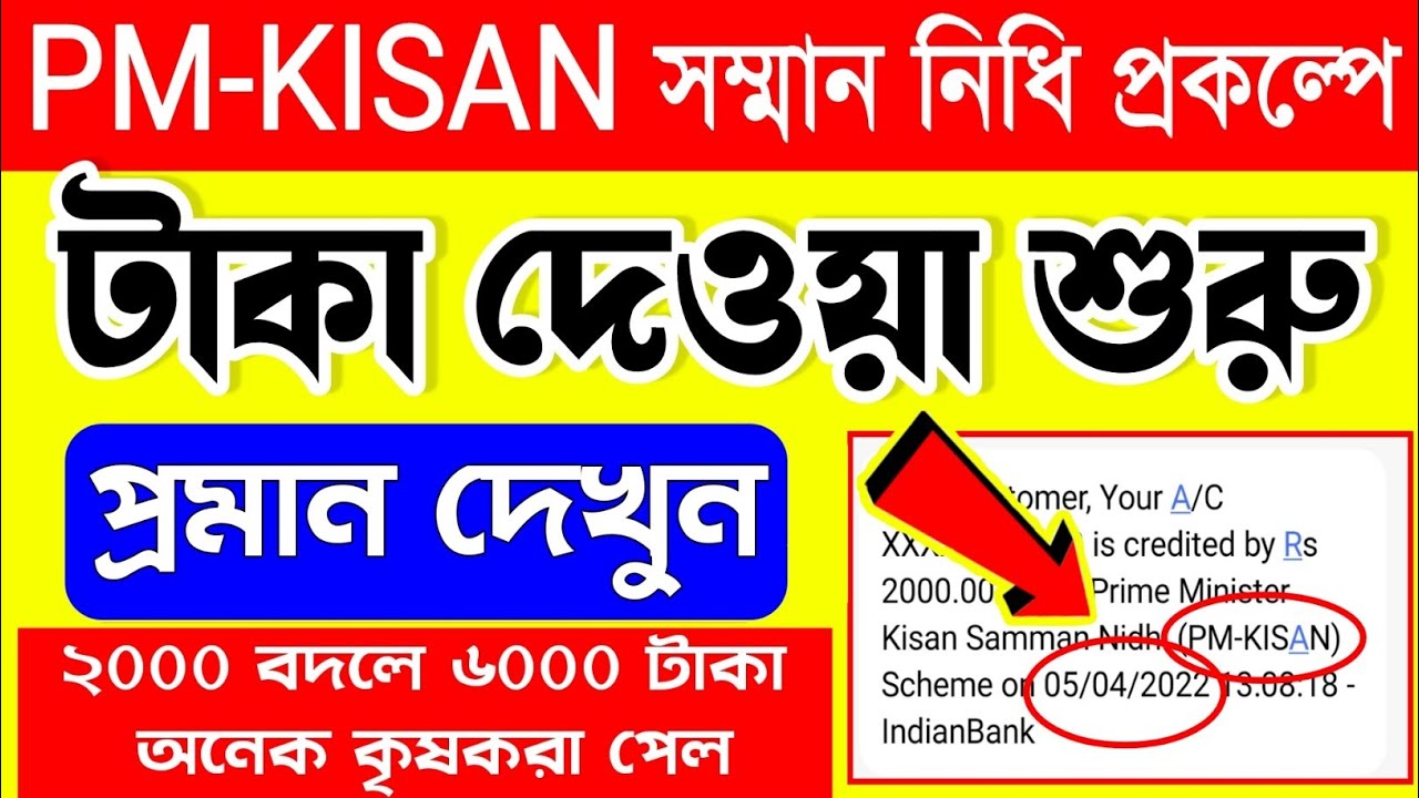 Pmkisan Payment Release Today | Pmkisan Next Installment Date 2022 | Pmkisan Payment Date