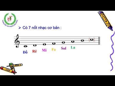 Video LỚP 3 - TUẦN 23, 28, 29 - Tập kẻ khuông nhạc, viết... - youtube