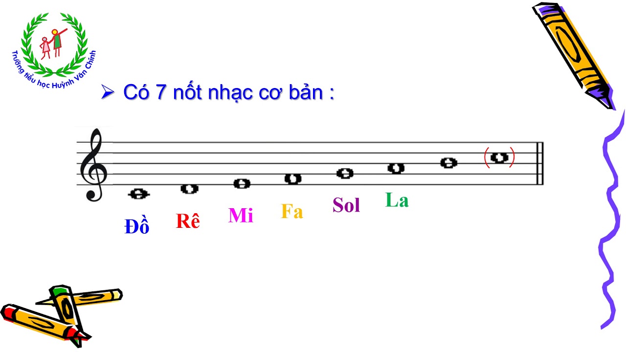 Bí Kíp Vẽ Khuông Nhạc Chuyên Nghiệp Cho Những Người Mới Bắt Đầu