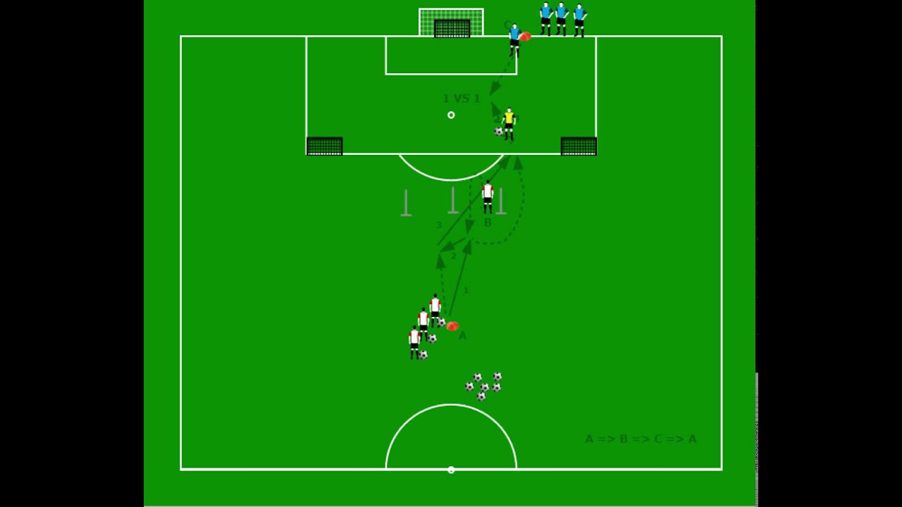 Logiciel Et Football Exercices U6 U7 U8 U9 YouTube logiciel-et-football-exercices-u6-u7-u8-u9-youtube