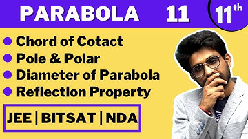 Parabola 11 | Chord of Contact | Pole & Polar | Class 11th | Aman Sir Maths | Bhannat Maths