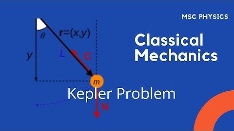 Kepler Problem Part 1