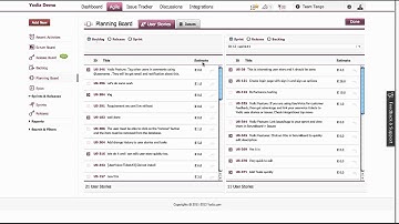Yodiz - How to track Sprint User stories, Tasks and Issues using Yodiz ScrumBoard