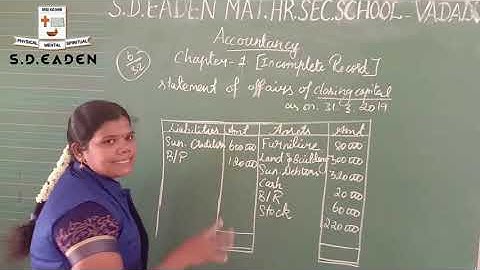 12th - Accounts - Chap 1[Statement of Affairs] - Incomplete Records