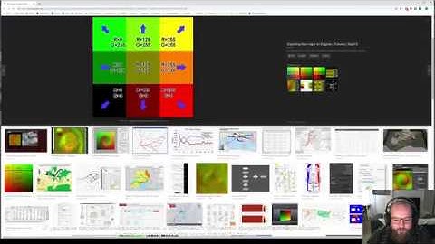 Vertex Painted Flowmaps