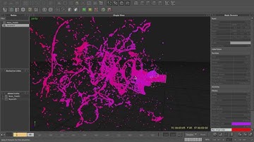 One of the most important Daemons in Realflow! Noise Field